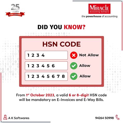 HSN Code .
